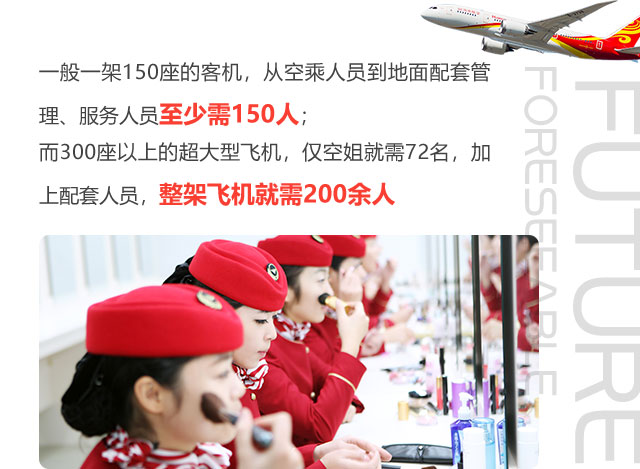 一般一架150座的客机，从空乘人员到地面配套管理、服务人员至少需150人；而300座以上的超大型飞机，仅空姐就需72名，加上配套人员，整架飞机就需200余人